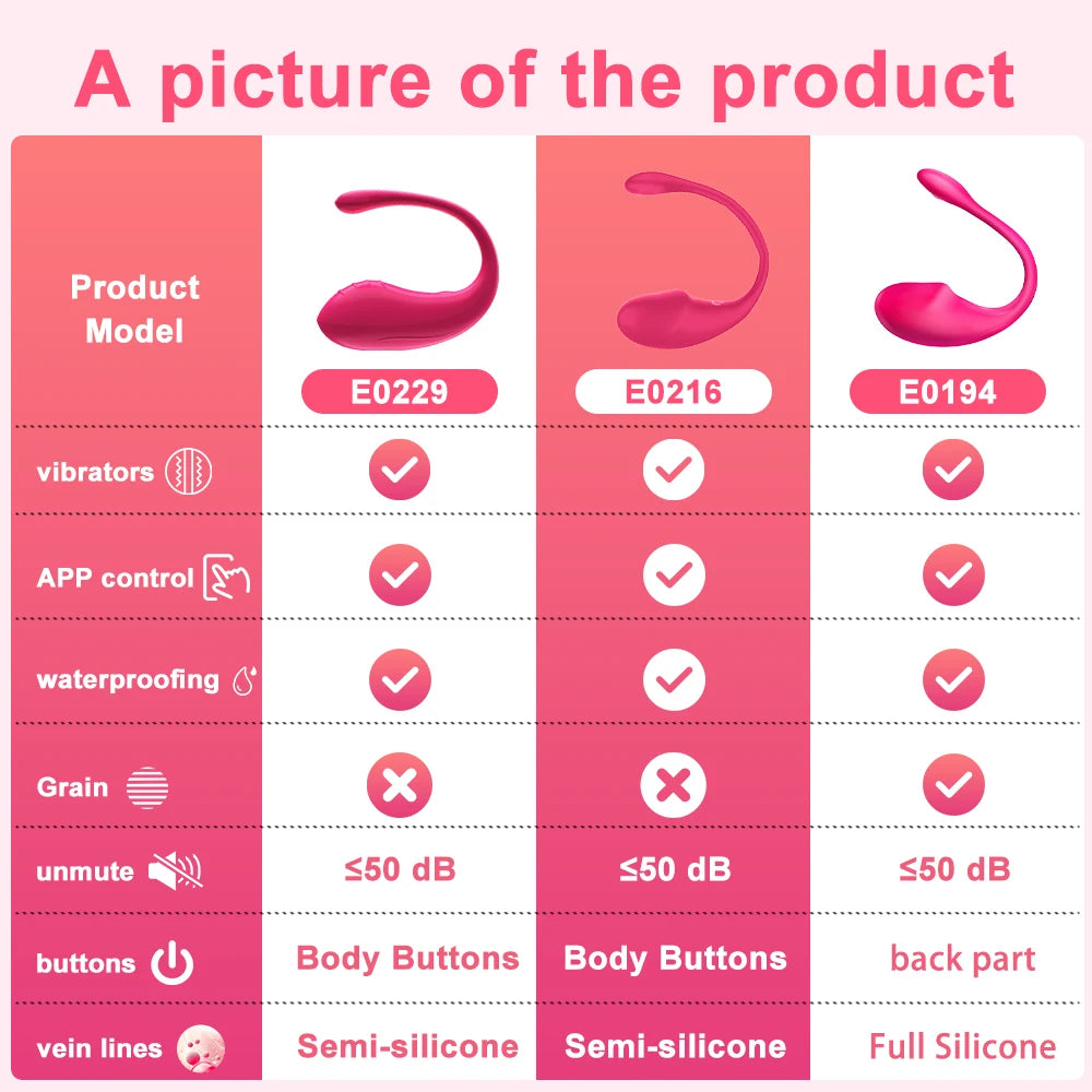 Wireless Vibration Love Egg Vibrator Vaginal G Spot Vibrating Stimulator Wearable Bluetooth APP Control Sex Toys For Adult Women